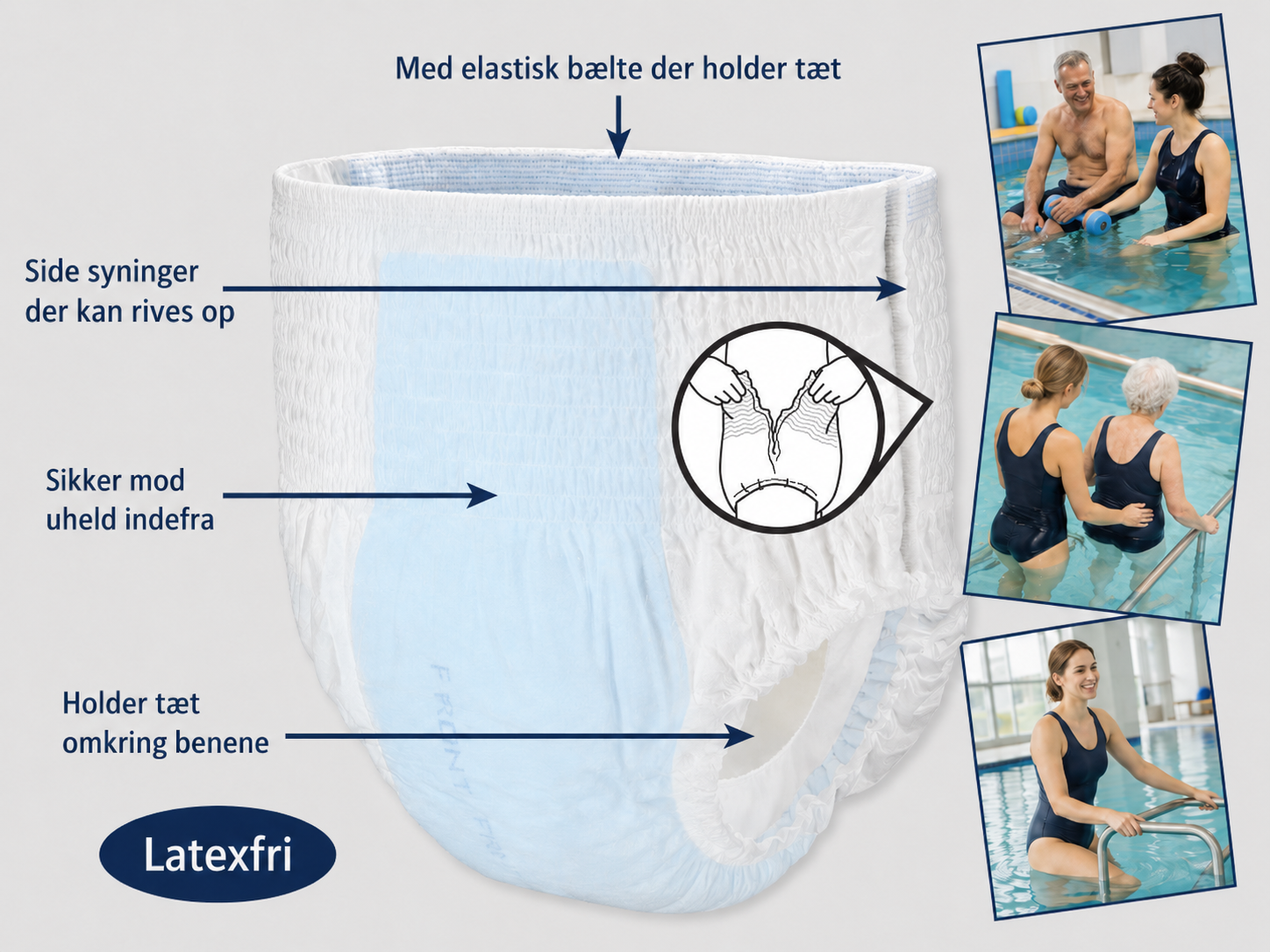 Swim MED badebleer til urin-og afførings inkontinens suger ikke vand og kan skjules under badetøj.
